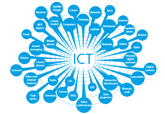 The Impact of ICT in Tertiary Institutions in The Gambia